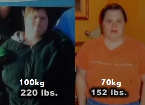 inspirationalstoryofweightloss