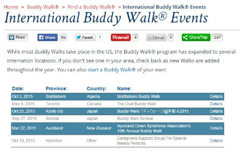 s_International Buddy Walk